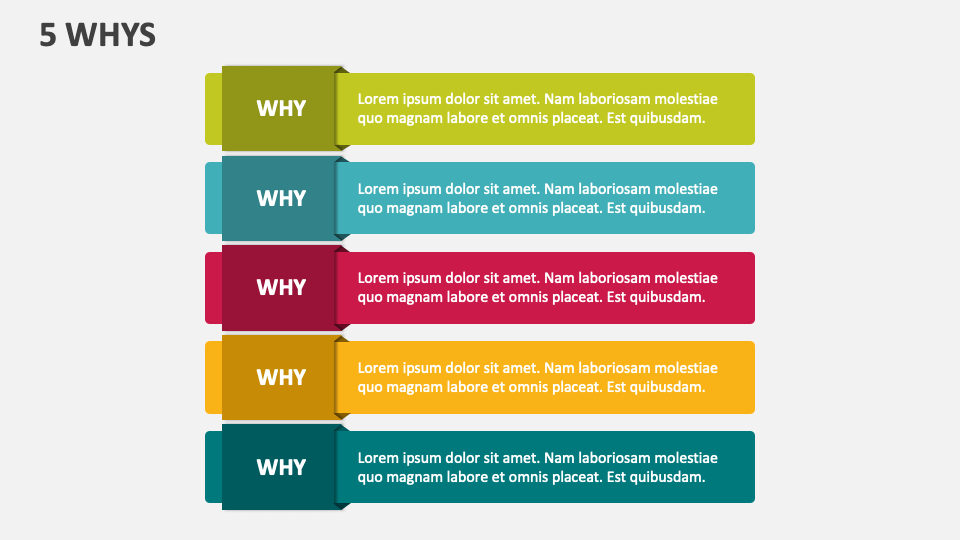 5 Whys Template for PowerPoint and Google Slides - PPT Slides