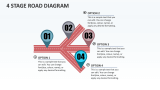 4 Stage Road Diagram - Slide 1