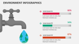 Environment Infographics - Slide 7