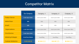 Consulting Firm Business Plan - Slide 8