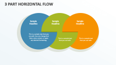3 Part Horizontal Flow - Slide 1