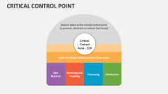 Critical Control Point - Slide 1