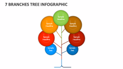 7 Branches Tree Infographic - Slide 1