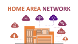 Home Area Network - Slide 1