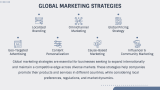 Global Business Management - Slide 6