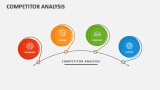 Competitor Analysis - Slide 2
