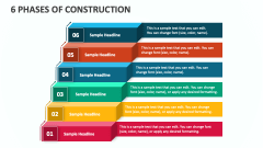 6 Phases of Construction - Slide 1