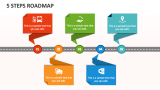 5 Steps Roadmap - Slide 1