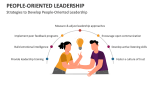 Strategies to Develop People-Oriented Leadership - Slide 7