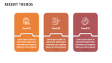 Recent Trends - Slide 5