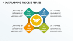 4 Overlapping Process Phases - Slide 1