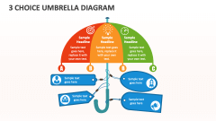3 Choice Umbrella Diagram - Slide 1