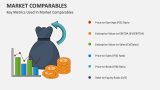 Key Metrics Used in Market Comparables - Slide 5