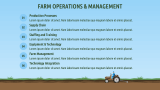 Farm Business Plan - Slide 7