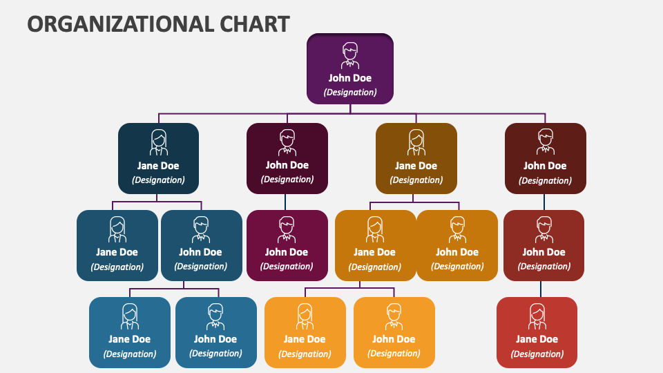 Organizational Chart Template for PowerPoint and Google Slides - PPT Slides
