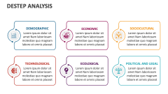 DESTEP Analysis - Slide 1