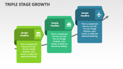 Triple Stage Growth - Slide 1