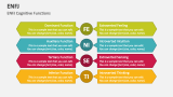 ENFJ Cognitive Functions - Slide 2