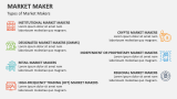 Types of Market Makers - Slide 3
