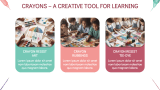 Crayons Theme for Classroom - Slide 5