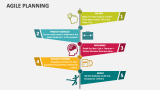 Agile Planning - Slide 8