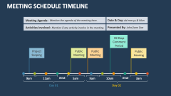 Meeting Schedule Timeline - Slide 1