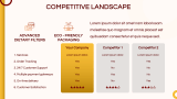 Food Delivery App Pitch Deck - Slide 6