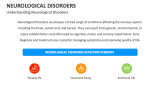 Understanding Neurological Disorders - Slide 2