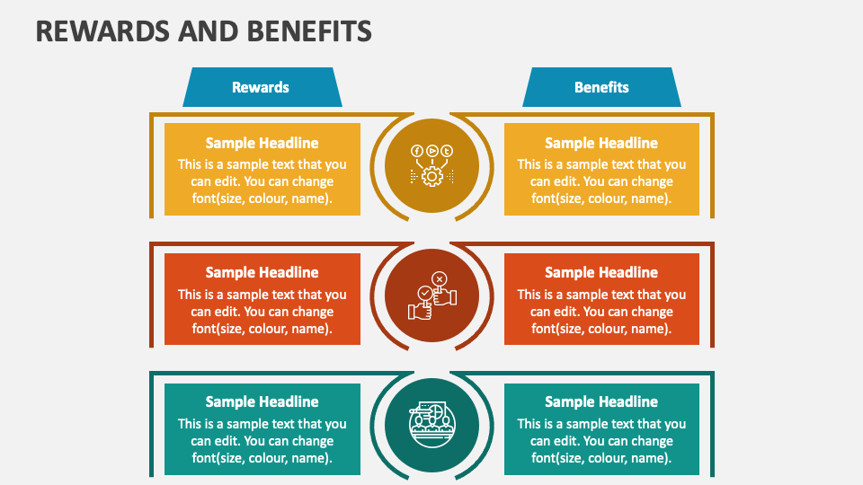 Rewards and Benefits PowerPoint and Google Slides Template PPT Slides
