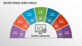 Seven Stage Semi Circle - Slide 1
