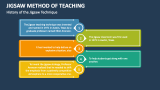 History of the Jigsaw Method of Teaching - Slide 5