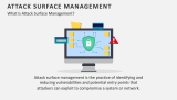 What is Attack Surface Management? - Slide 1