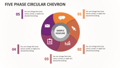 Five Phase Circular Chevron - Slide 1