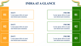 Presentation About India - Slide 3