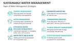 Types of Water Management Strategies - Slide 4