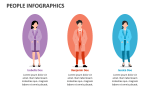 People Infographics - Slide 5