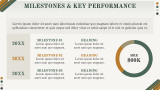 Investor Value Proposition - Slide 12