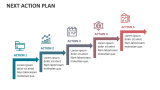 Next Action Plan - Slide 1