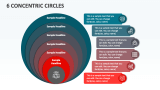 6 Concentric Circles - Slide 1