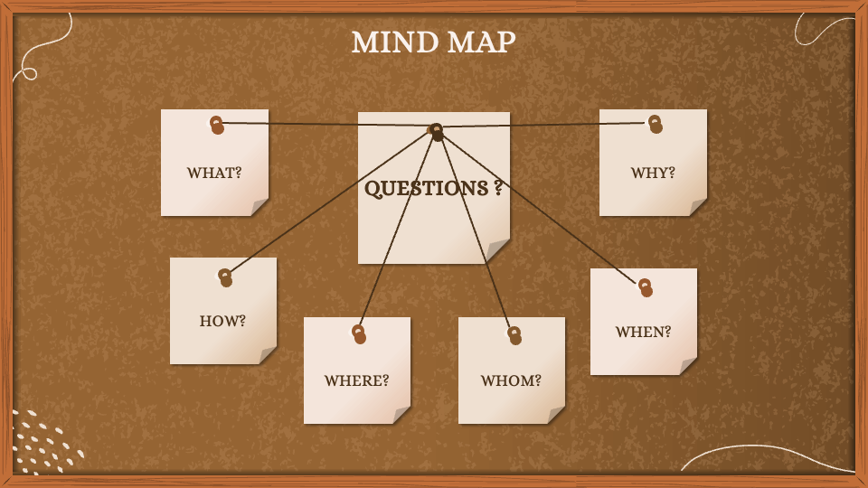 Free Cork Board Theme for Google Slides and PowerPoint