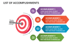 List of Accomplishments - Slide 2
