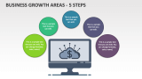 Business Growth Areas - 5 Steps - Slide 1