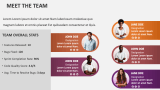 Meet The Team - Slide 7