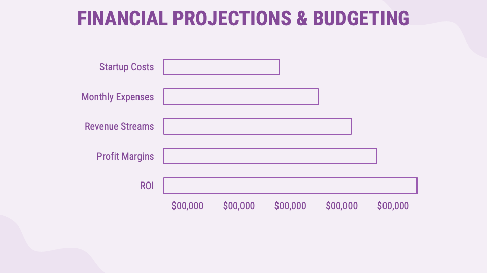 SoapMaking Business Plan PowerPoint and Google Slides Template PPT