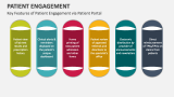 Patient Engagement Template for PowerPoint and Google Slides - PPT Slides