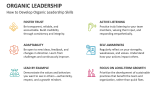 How to Develop Organic Leadership Skills - Slide 4