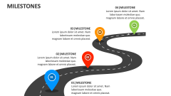 Milestones - Slide 1