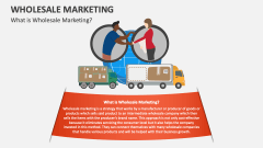 What is Wholesale Marketing? - Slide 1