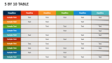 5 By 10 Table - Slide 2