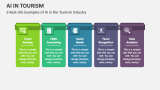 AI in Tourism - Slide 5